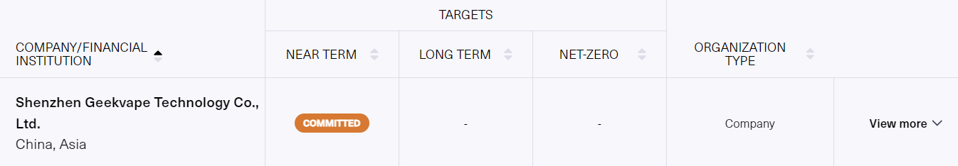 Geekvape Officially Joins the Science Based Targets initiative (SBTi)