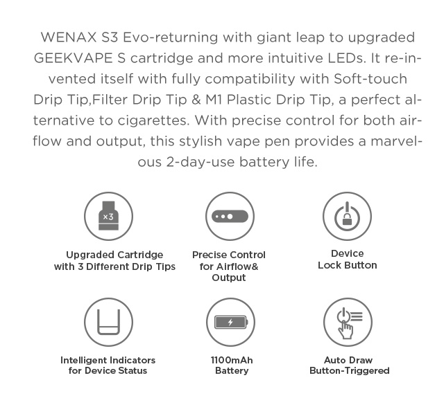 Wenax S3 Evo