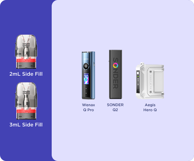 Q Cartridge Compatible 0.4Ω Pod