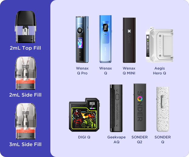 Q Cartridge Compatible 0.6Ω Pod