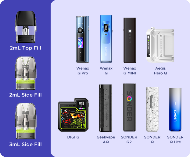 Q Cartridge Compatible 0.8Ω Pod