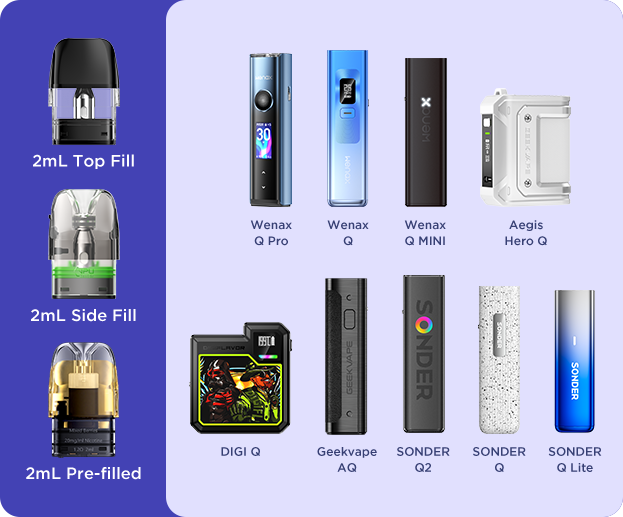 Q Cartridge Compatible 1.2Ω Pod