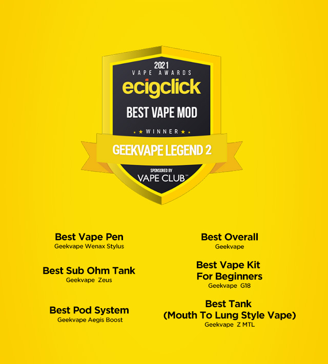 Geekvape won 6 awards at Ecigclick Awards 2021